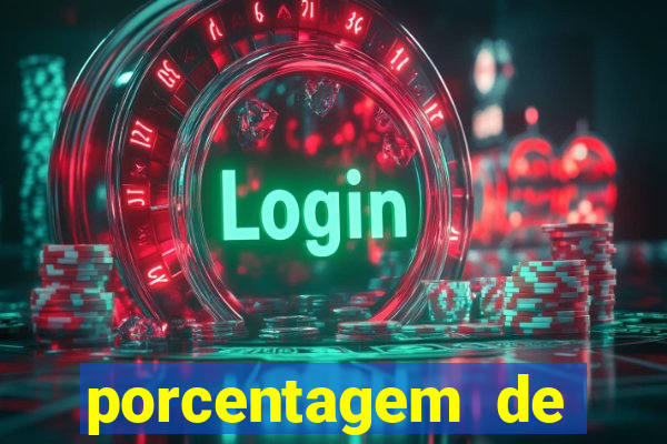 porcentagem de pagamento fortune tiger